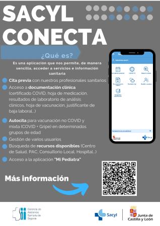 Imagen Infografia SACYL CONECTA